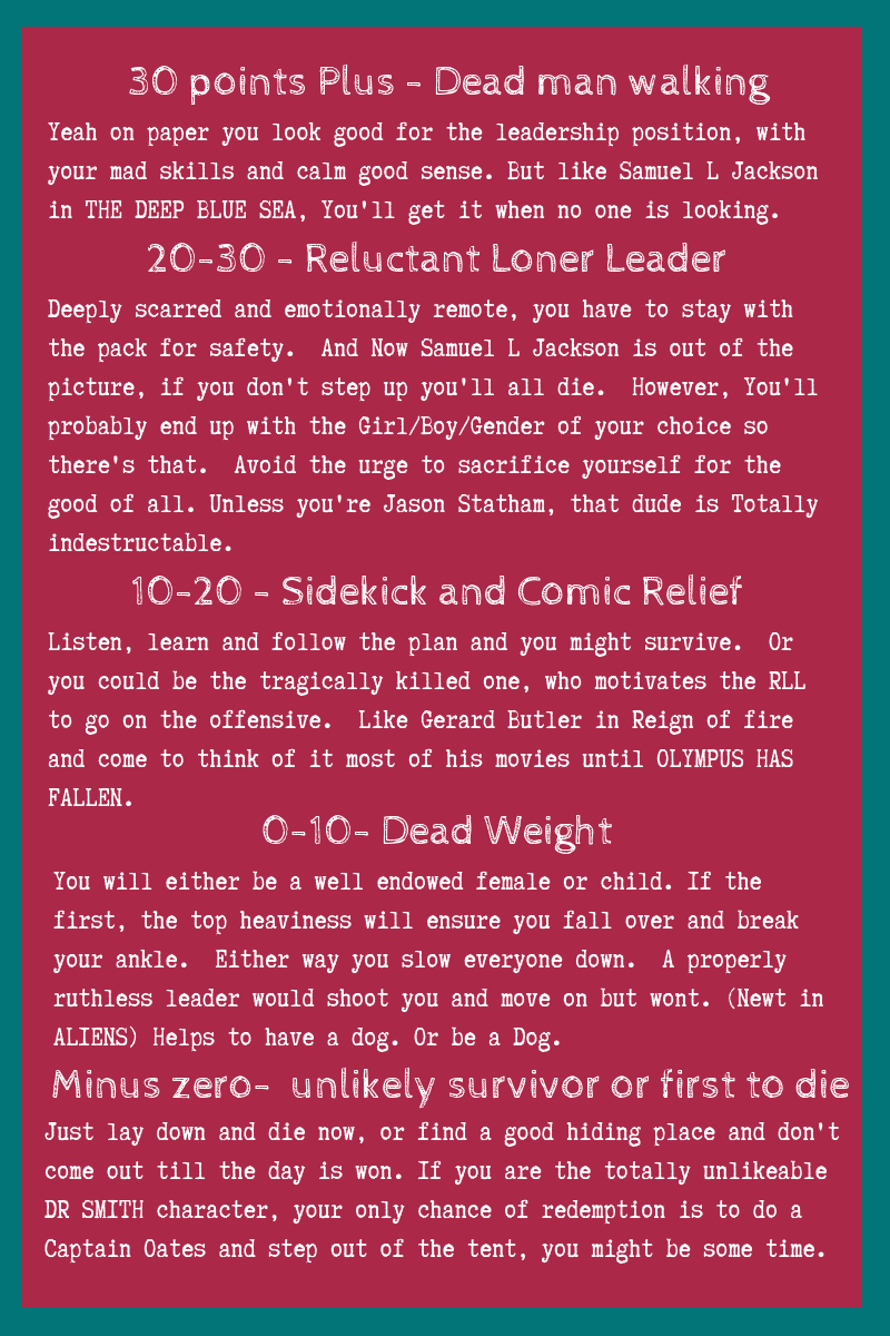 Will you survive the end of the world (2)