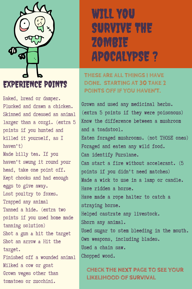 Will you survive the end of the world pg 1